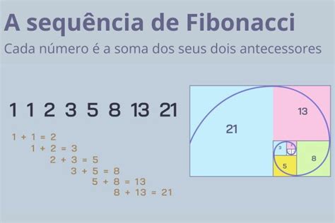 fibonacci online|cálculo de fibonacci.